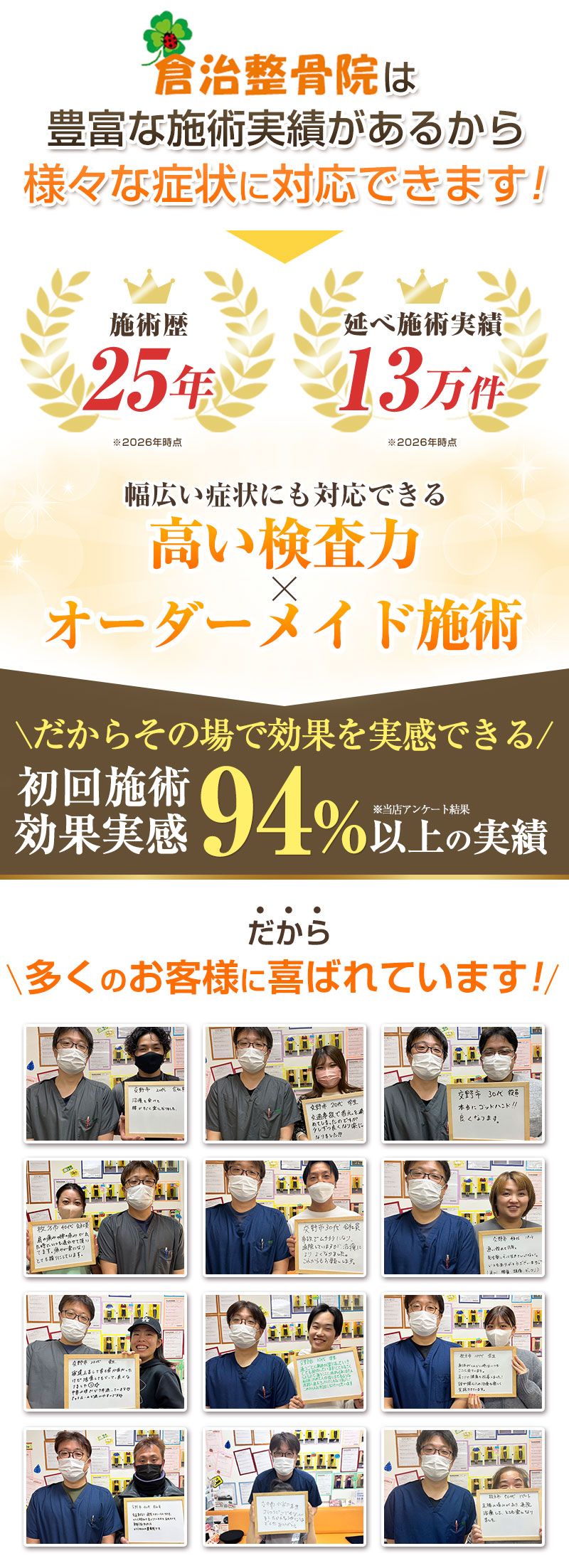 初回効果実感率