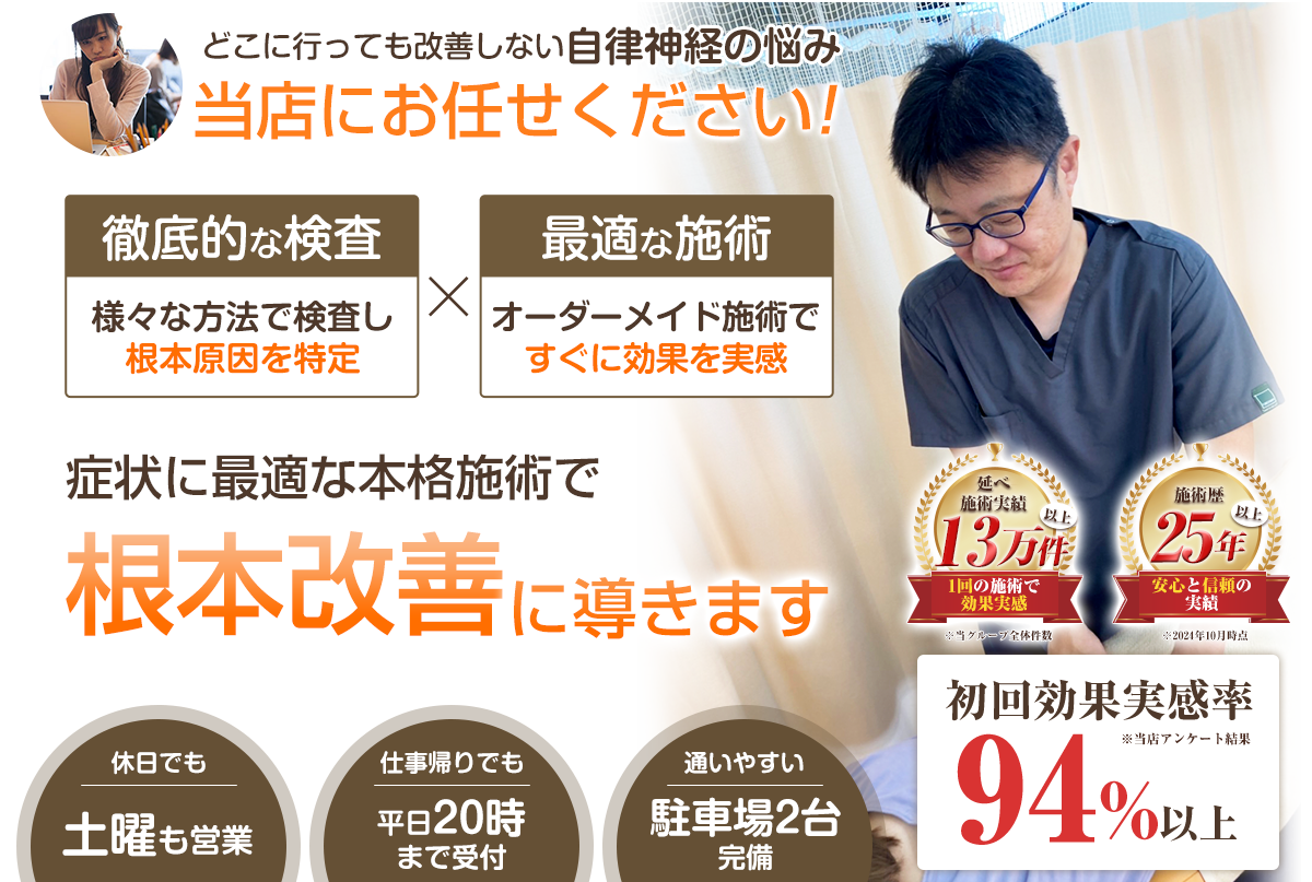 自律神経失調症