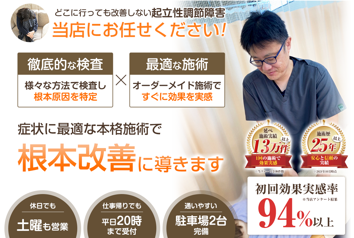 起立性調節障害