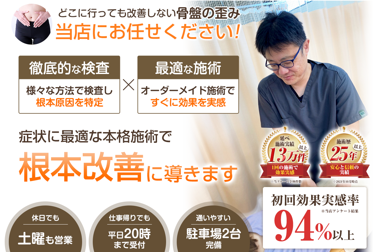 骨盤の歪み