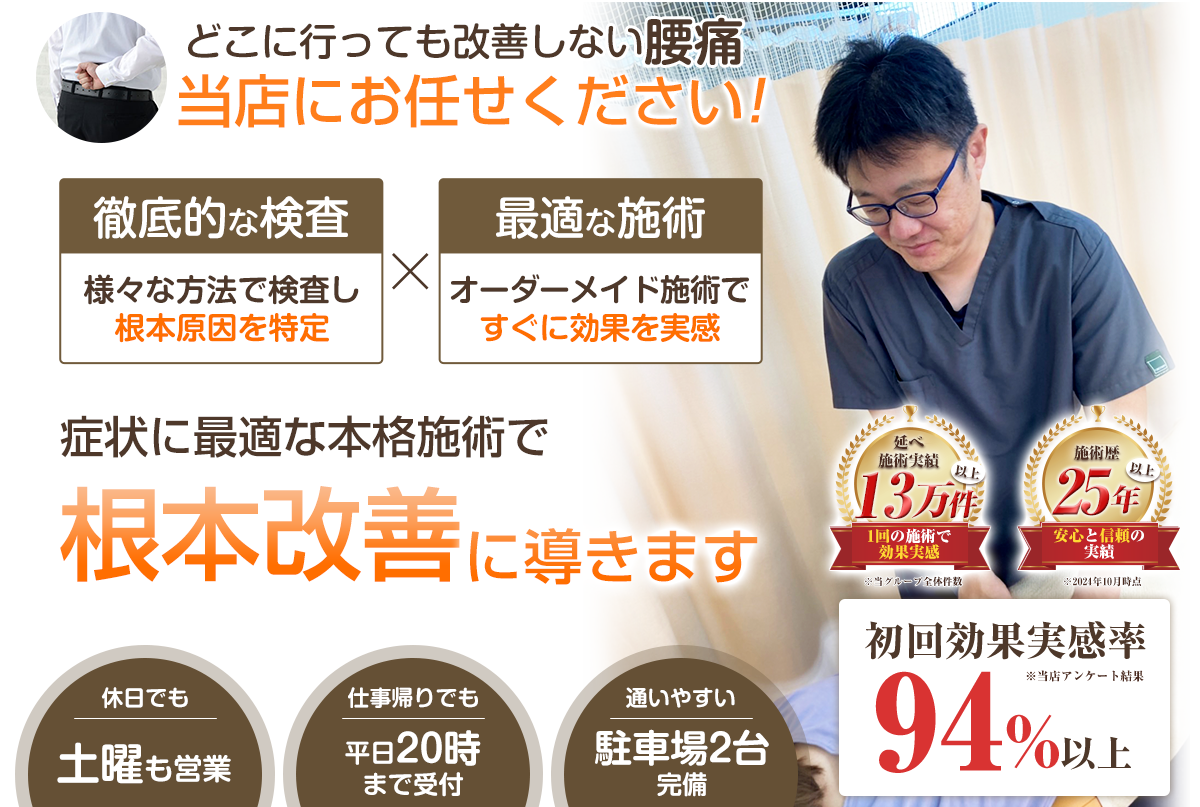 腰痛