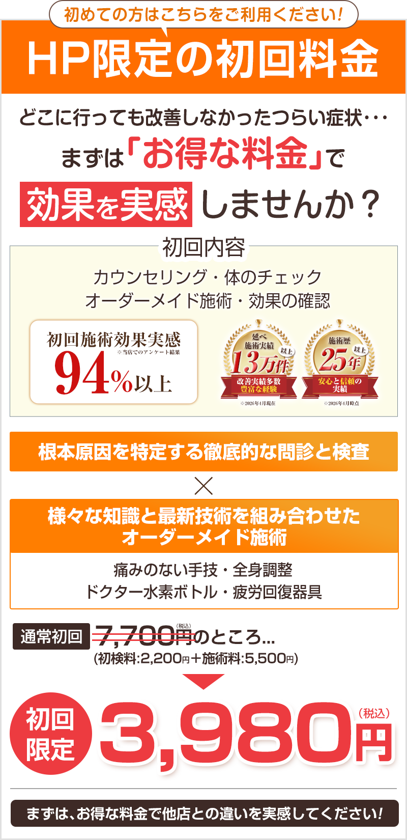 初回料金