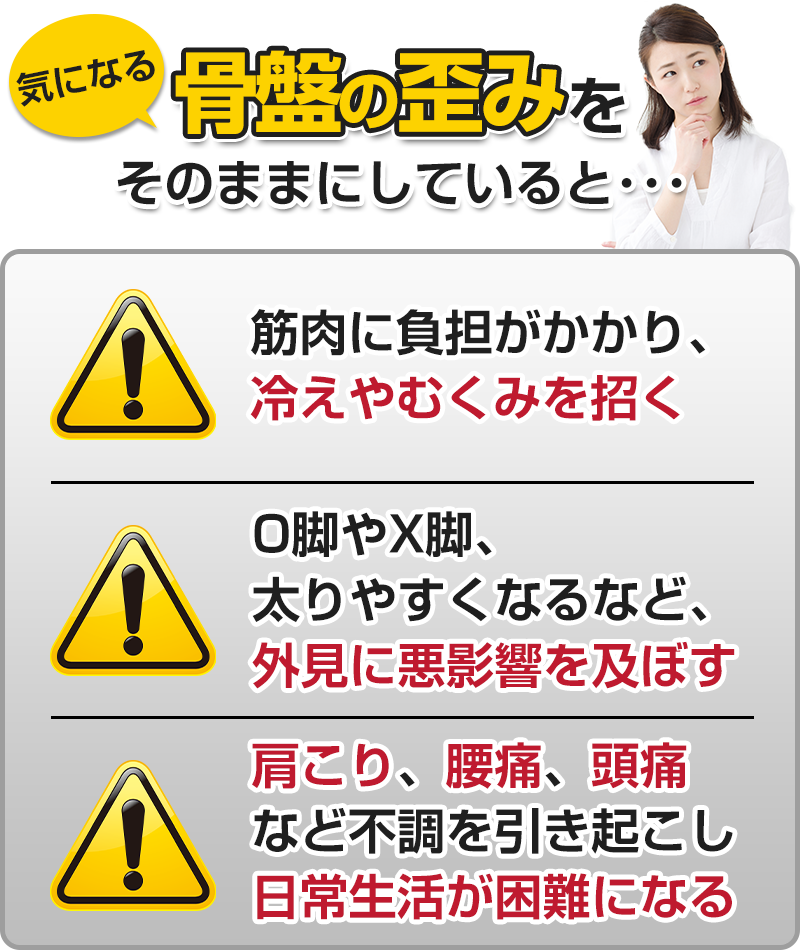 そのままにしていると
