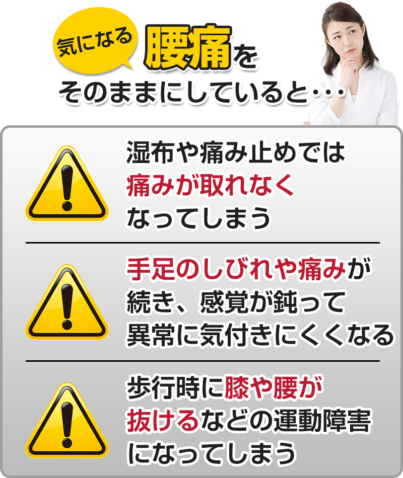 そのままにしていると